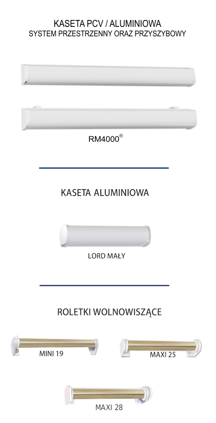 Kasetki roletek materiałowych